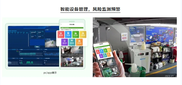 智能设备管理，风险监测预警