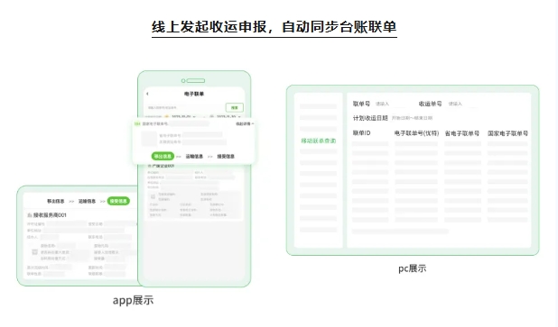线上发起收运申报，自动同步台账联单